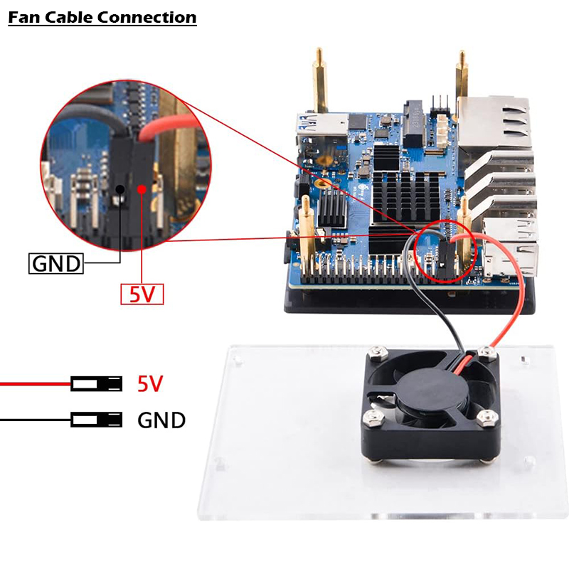 Oranje Pi 5 Plus Hoesje Met Ve - Orange Pi 5 Plus 16Gb recensie en prijs