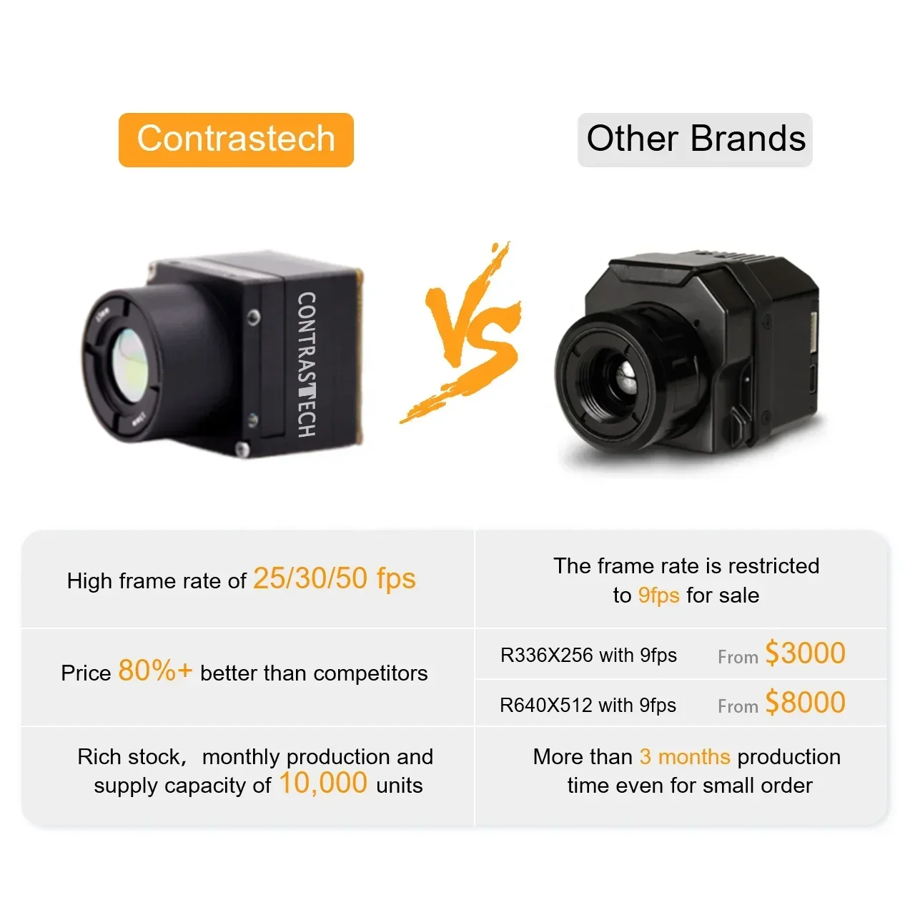 2026 Premium f Hoge Resolutie  - Thermal Imaging Camera Module Flir recensie en prijs