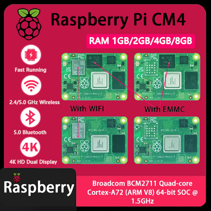 Raspberry Pi CM4 1 GB/2 GB/4 G - Raspberry Pi Compute Module 4 8Gb 32Gb recensie en prijs