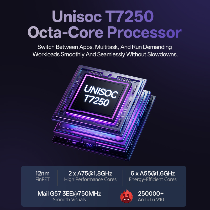 SVITOO Tablet 2026 Android 16  - Khadas Vim4 8Gb recensie en prijs