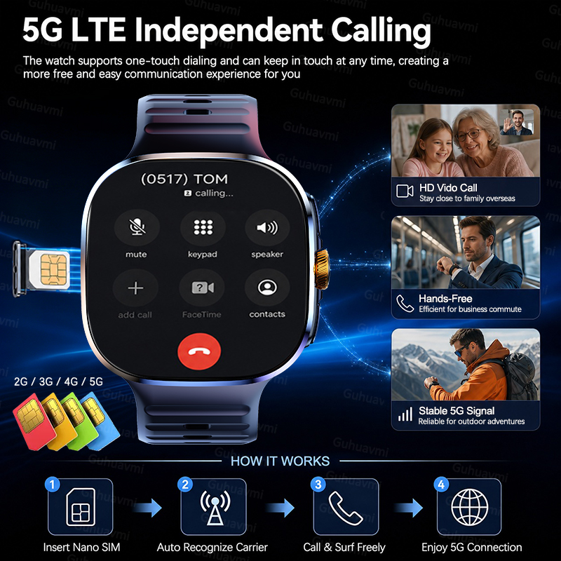 All-Network 5G/4G SIM Smartwat - Khadas Vim4 8Gb recensie en prijs